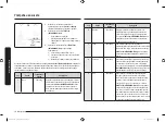 Preview for 96 page of Samsung MG22M8054A Series User Manual