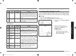 Preview for 99 page of Samsung MG22M8054A Series User Manual