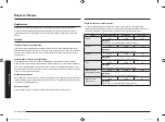 Preview for 104 page of Samsung MG22M8054A Series User Manual