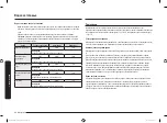 Preview for 106 page of Samsung MG22M8054A Series User Manual