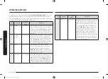 Preview for 136 page of Samsung MG22M8054A Series User Manual