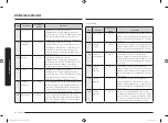 Preview for 138 page of Samsung MG22M8054A Series User Manual