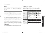 Preview for 145 page of Samsung MG22M8054A Series User Manual