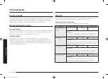 Preview for 148 page of Samsung MG22M8054A Series User Manual