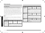 Preview for 150 page of Samsung MG22M8054A Series User Manual