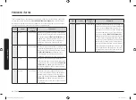 Preview for 176 page of Samsung MG22M8054A Series User Manual