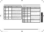 Preview for 179 page of Samsung MG22M8054A Series User Manual