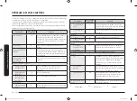 Preview for 184 page of Samsung MG22M8054A Series User Manual