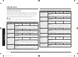 Preview for 186 page of Samsung MG22M8054A Series User Manual