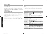 Preview for 188 page of Samsung MG22M8054A Series User Manual