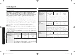 Preview for 190 page of Samsung MG22M8054A Series User Manual