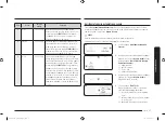 Preview for 217 page of Samsung MG22M8054A Series User Manual