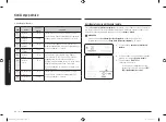 Preview for 220 page of Samsung MG22M8054A Series User Manual