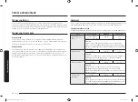 Preview for 228 page of Samsung MG22M8054A Series User Manual