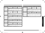 Preview for 233 page of Samsung MG22M8054A Series User Manual