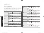 Preview for 266 page of Samsung MG22M8054A Series User Manual