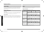 Preview for 268 page of Samsung MG22M8054A Series User Manual