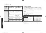 Preview for 316 page of Samsung MG22M8054A Series User Manual