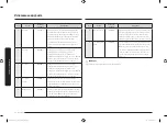 Preview for 16 page of Samsung MG22M8074A Series User Manual