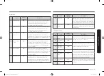 Preview for 19 page of Samsung MG22M8074A Series User Manual