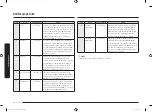 Preview for 56 page of Samsung MG22M8074A Series User Manual