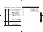 Preview for 61 page of Samsung MG22M8074A Series User Manual