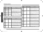 Preview for 138 page of Samsung MG22M8074A Series User Manual