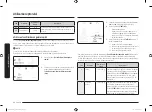 Preview for 140 page of Samsung MG22M8074A Series User Manual