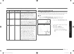 Preview for 141 page of Samsung MG22M8074A Series User Manual