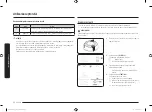 Preview for 142 page of Samsung MG22M8074A Series User Manual