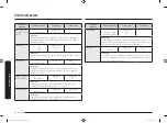 Preview for 154 page of Samsung MG22M8074A Series User Manual