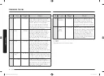 Preview for 176 page of Samsung MG22M8074A Series User Manual