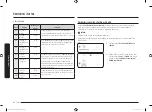 Preview for 180 page of Samsung MG22M8074A Series User Manual