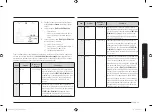 Preview for 181 page of Samsung MG22M8074A Series User Manual