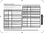 Preview for 185 page of Samsung MG22M8074A Series User Manual