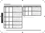 Preview for 216 page of Samsung MG22M8074A Series User Manual