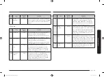 Preview for 219 page of Samsung MG22M8074A Series User Manual