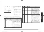 Preview for 221 page of Samsung MG22M8074A Series User Manual