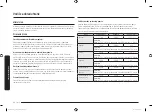 Preview for 226 page of Samsung MG22M8074A Series User Manual