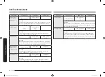 Preview for 234 page of Samsung MG22M8074A Series User Manual