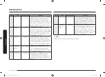 Preview for 256 page of Samsung MG22M8074A Series User Manual