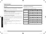 Preview for 266 page of Samsung MG22M8074A Series User Manual