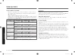 Preview for 268 page of Samsung MG22M8074A Series User Manual