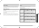 Preview for 269 page of Samsung MG22M8074A Series User Manual