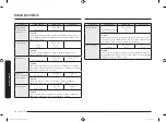 Preview for 274 page of Samsung MG22M8074A Series User Manual