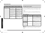 Preview for 278 page of Samsung MG22M8074A Series User Manual