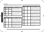 Preview for 298 page of Samsung MG22M8074A Series User Manual