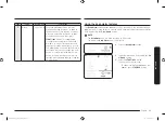 Preview for 301 page of Samsung MG22M8074A Series User Manual