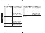 Preview for 16 page of Samsung MG22M8084A Series User Manual