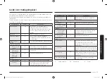 Preview for 25 page of Samsung MG22M8084A Series User Manual